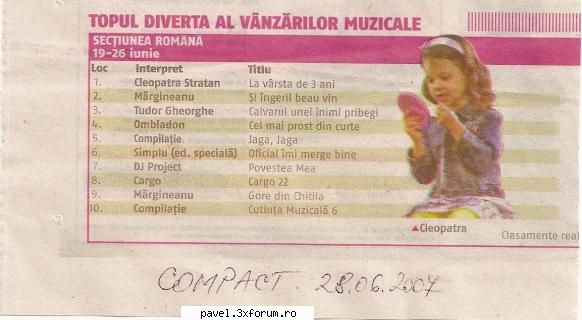 diverse- tema pentru Flaviu si Marius! - Fan(atic) - Cleopatra