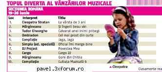 presa despre cleo 6 - deja s-a indicat sursa, iata si poze - Cleopatra